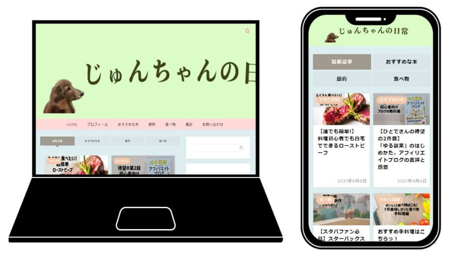 じゅんちゃんの日常