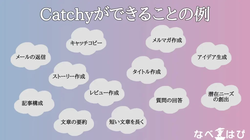 Catchyができること